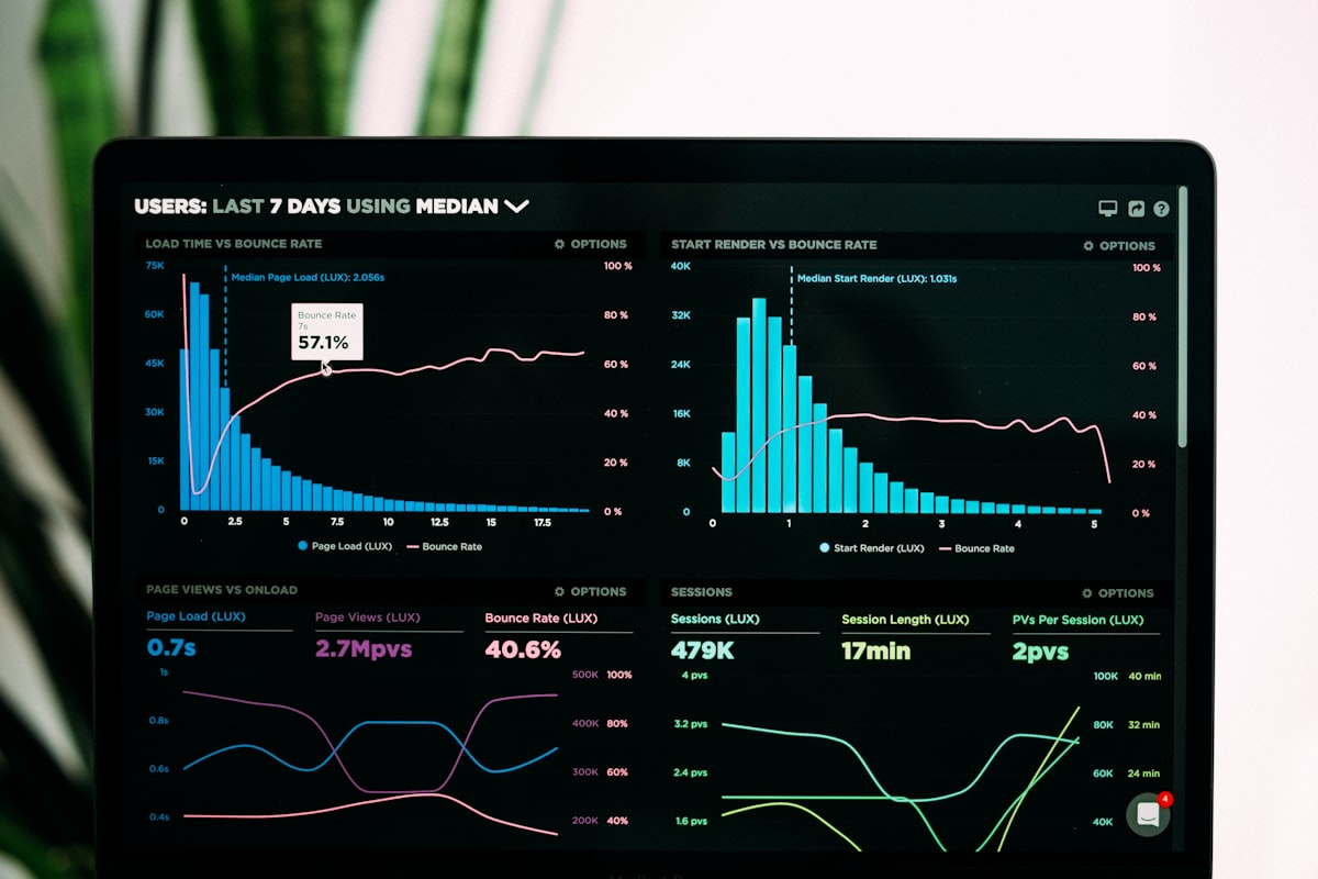 Retail analytics dashboard showing demand forecasting and inventory data