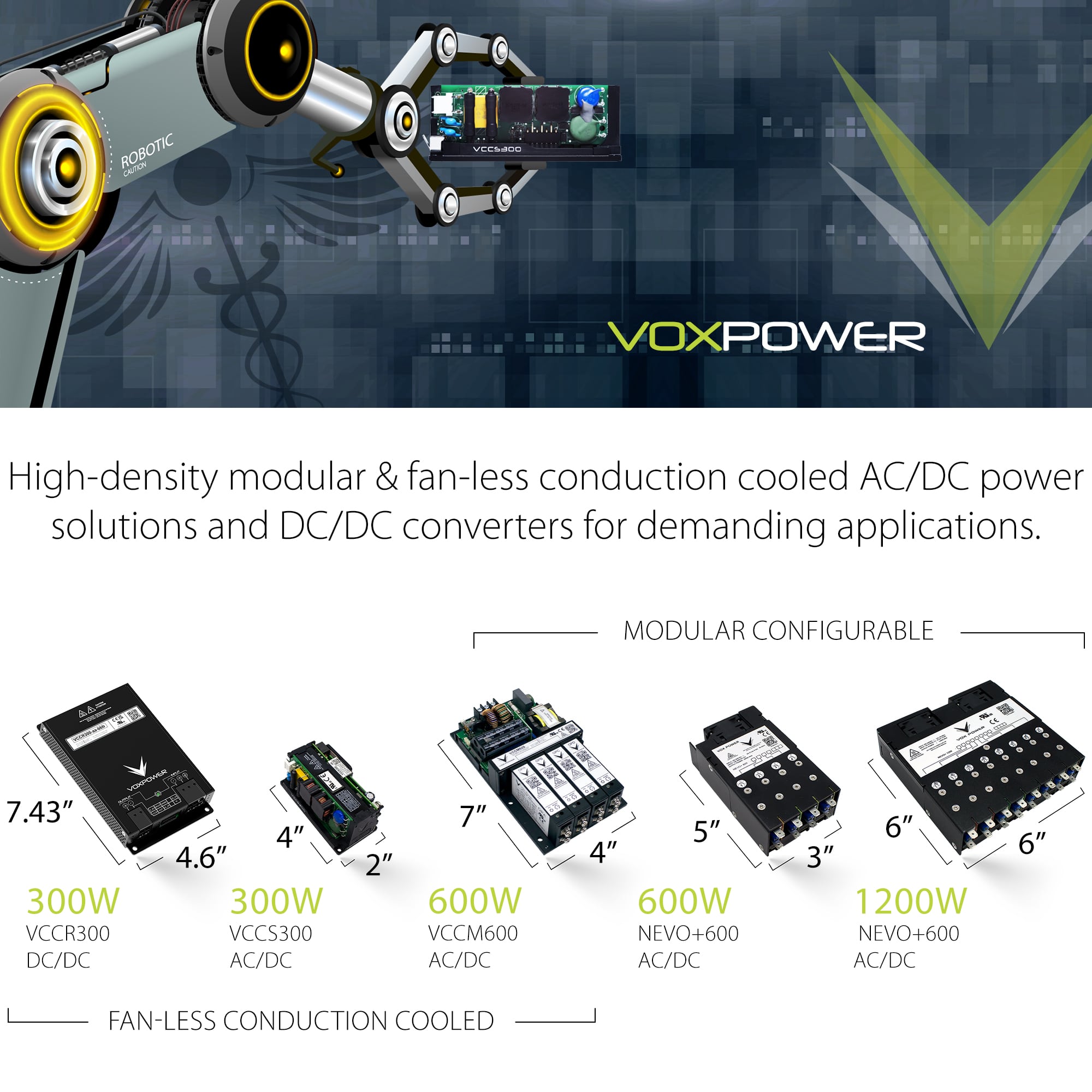 Winner small image - Vox Power Ltd