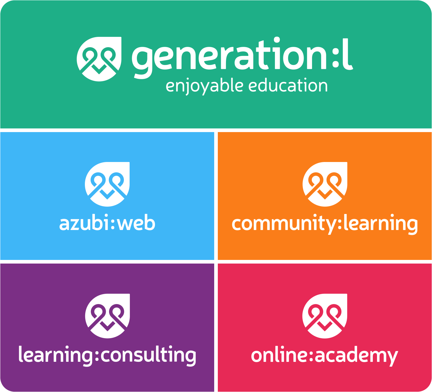 Winner small image - generation:l / Product azubi:web