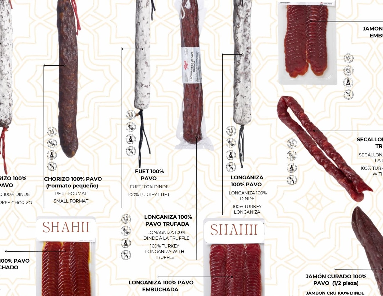 Winner small image - Barcelona Halal Foods
